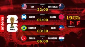 Prima echipă calificată ȋn şaisprezecimi, rezultate zdrobitoare, dar și noi recorduri doborâte ȋn a 8-a zi a Campionatului Mondial 2026, lider de audienţă