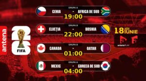 Prima etapă a grupelor Campionatului Mondial s-a încheiat cu o nouă zi lider detaşat de audiență la Antena 1