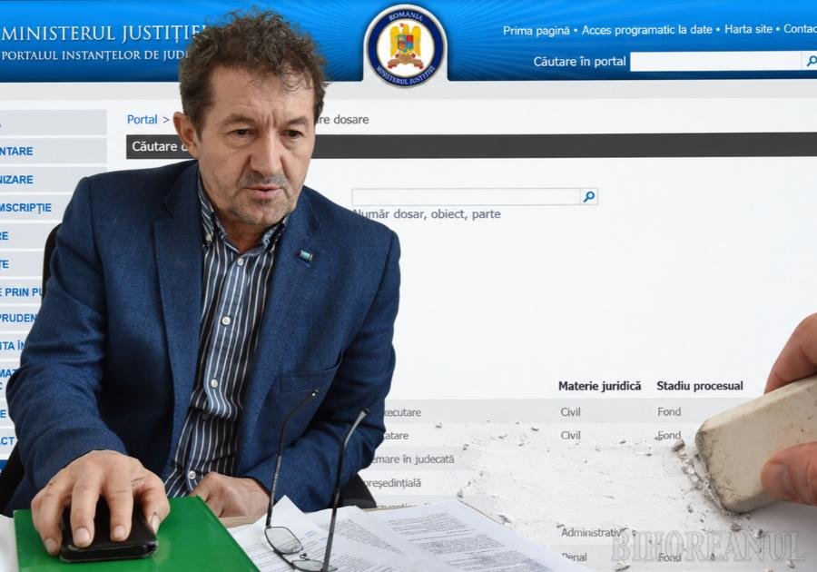 Aușeu: fostul director acuzat de agresiuni sexuale asupra elevilor, eliberat din arest, sub control judiciar