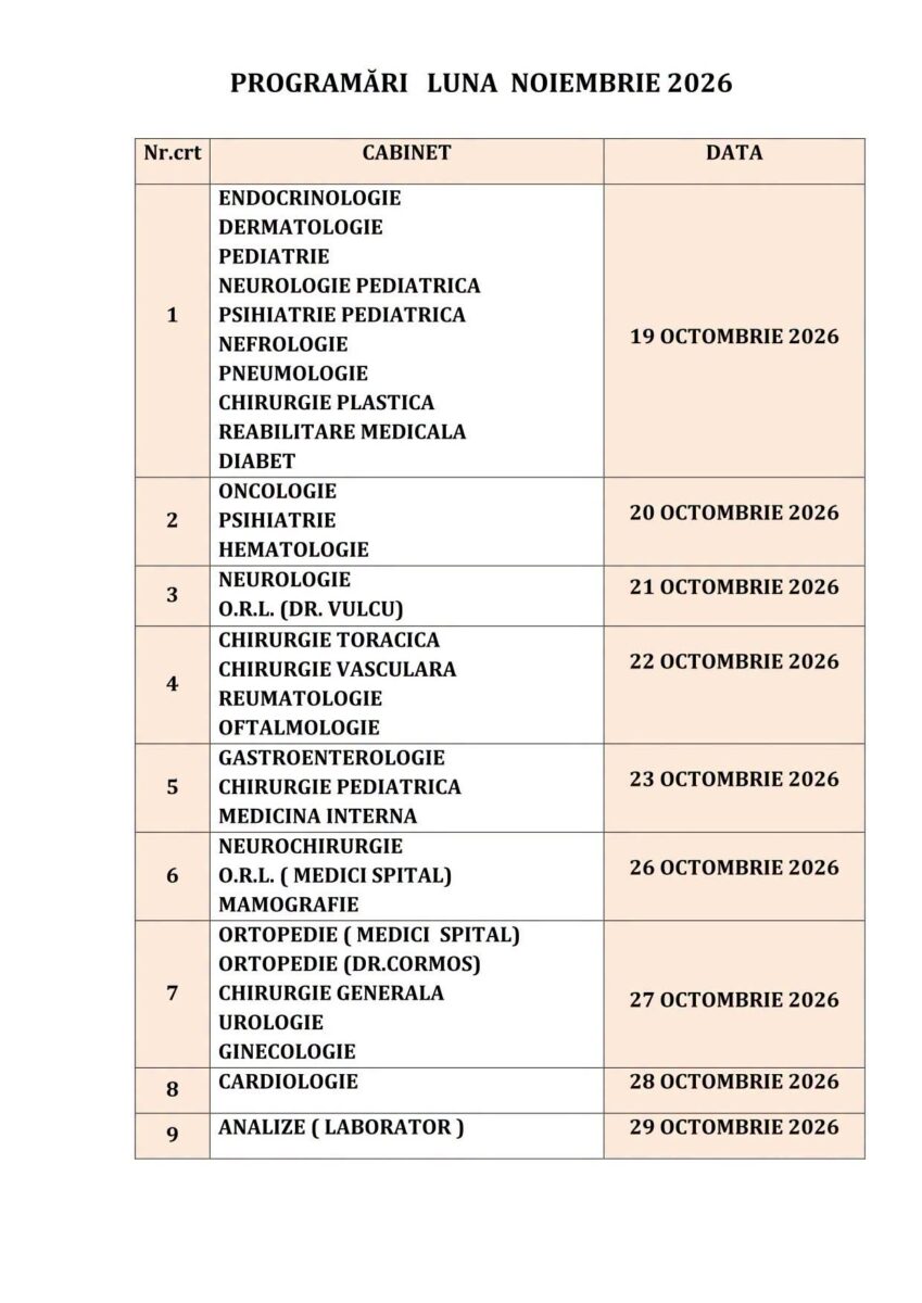 Bistrița: au apărut programări pentru consultații și investigații în noiembrie