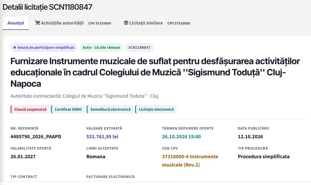 Cluj-Napoca: Colegiul „Sigismund Toduță” scoate la licitație instrumente de peste jumătate de milion de lei