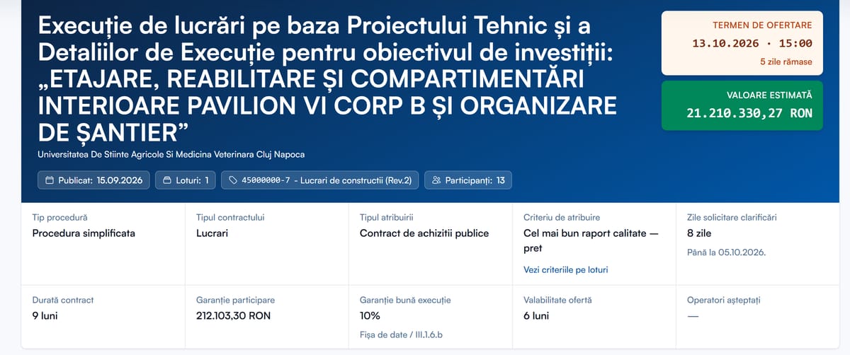 Cluj-Napoca: USAMV scoate la licitație etajarea și reabilitarea unui pavilion, de 21,21 milioane lei