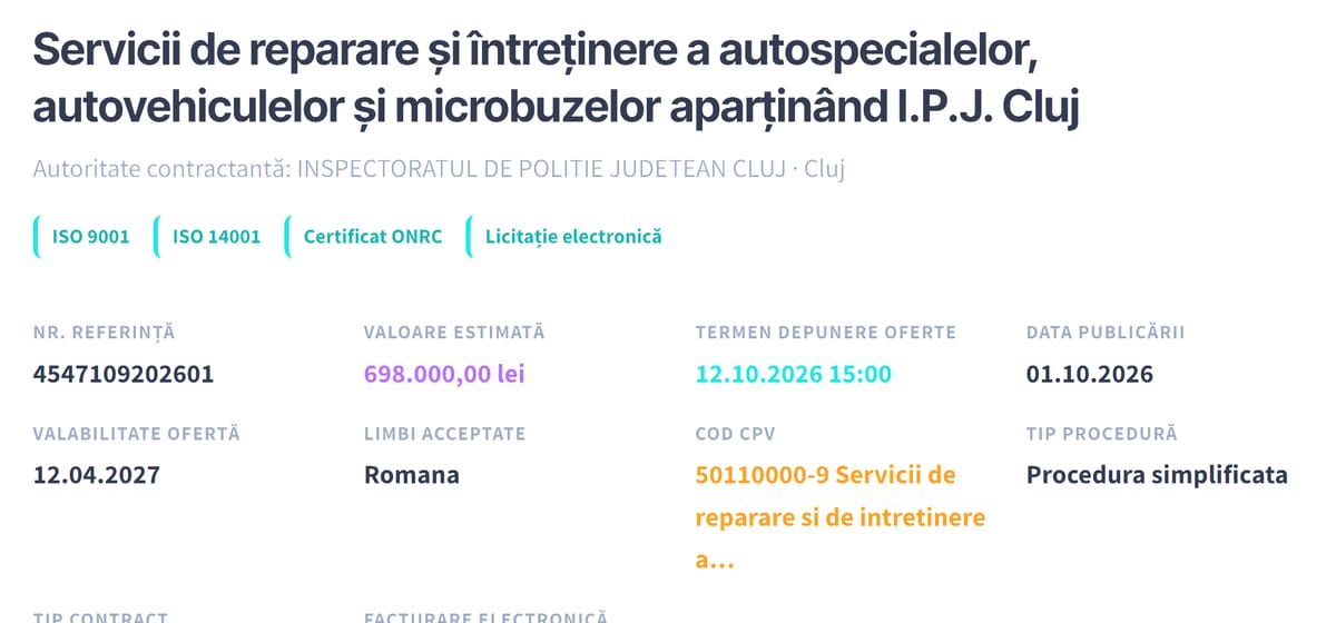 Cluj: Poliția scoate la licitație repararea a 452 de mașini, 698.000 de lei pentru un an