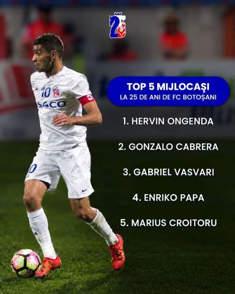 FC Botoșani: Gabriel Vașvari, ales de fani în topul celor mai buni mijlocași ai clubului