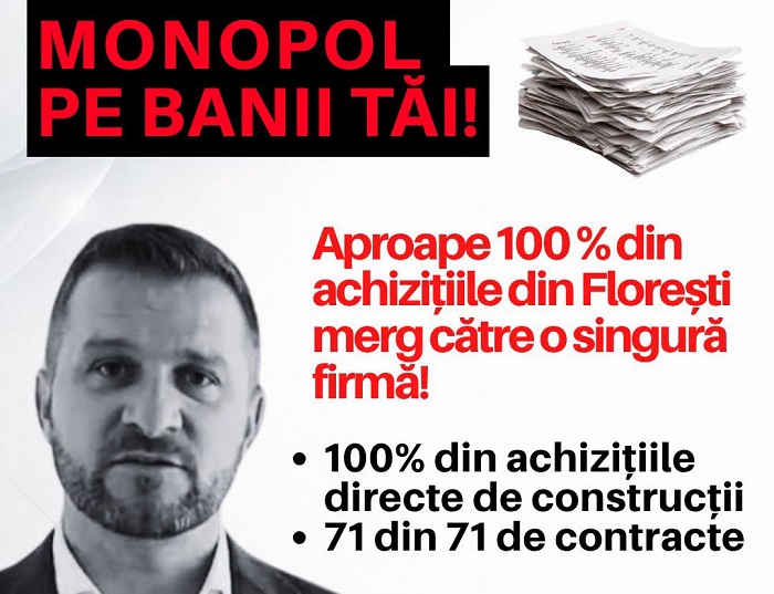 Florești: Toate cele 71 de achiziții directe de lucrări au ajuns la Lukacom