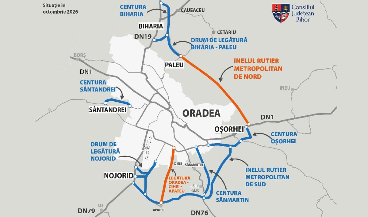 Oradea: un nou inel rutier de 19 km, care va lega DN 1 de DN 19, are câștigătorul licitației pentru studiu