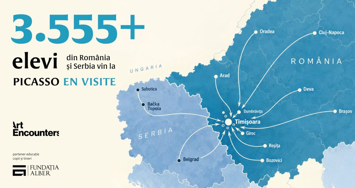 Picasso umple autocarele spre Timișoara. Peste 3.500 de elevi din România și Serbia, înscriși la vizite