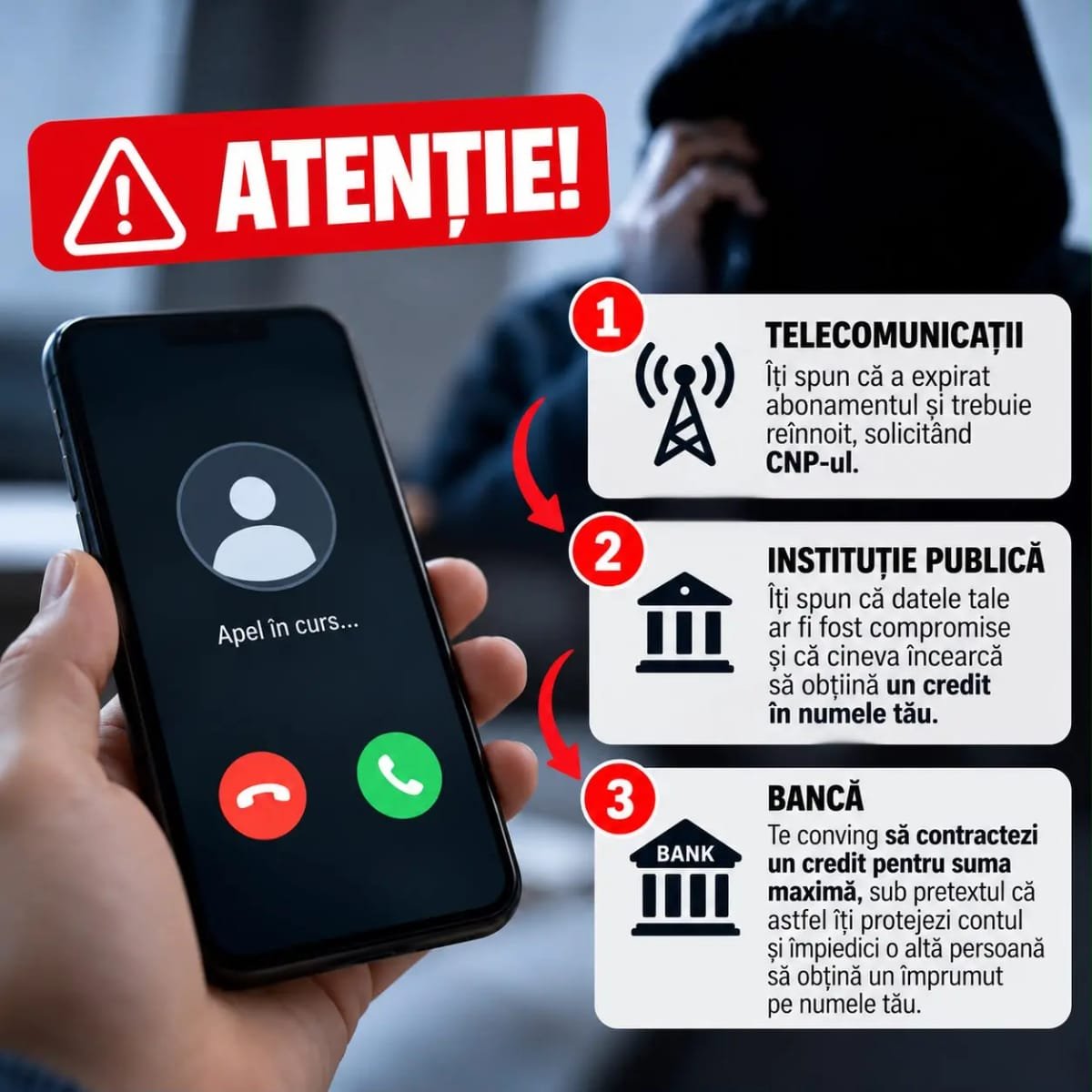 Poliția Cluj avertizează: expirarea abonamentului, pretext pentru obținerea CNP-ului și fraudarea victimelor
