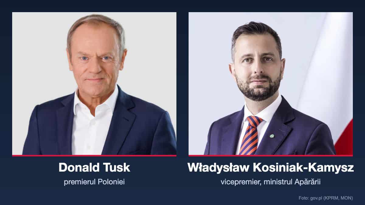 Polonia: alertă după informații despre posibile tentative de asasinat la adresa premierului Tusk