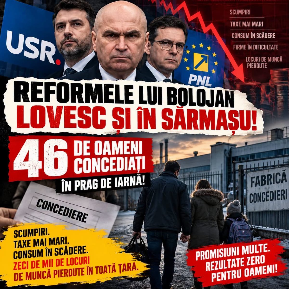 Sărmașu, Mureș: o fabrică a concediat încă 46 de femei, chiar înainte de sezonul rece