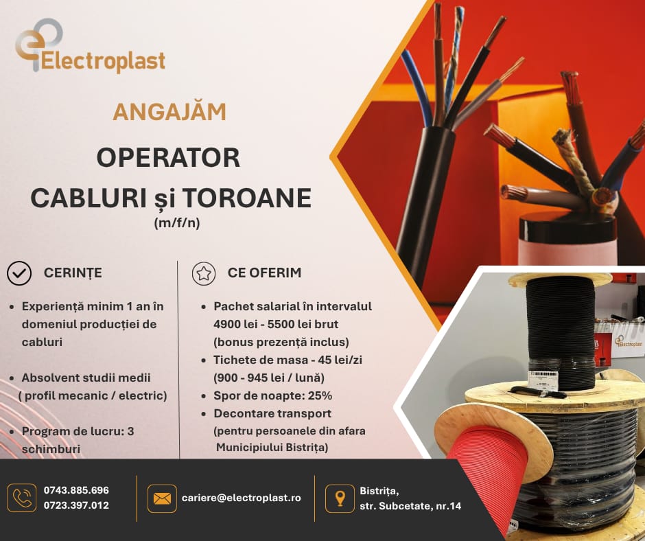 Se fac angajări la Aquabis, Supercom și ElectroPlast: NOI locuri de muncă, în Bistrița