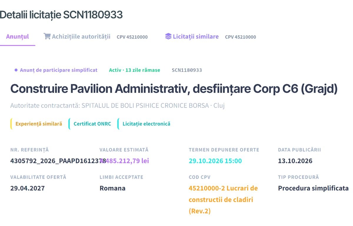Spitalul din Borșa lansează licitație de aproape un milion de euro pentru un pavilion administrativ