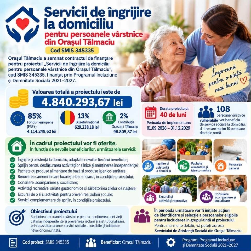 Tălmaciu: 108 vârstnici vor primi îngrijire la domiciliu, printr-un proiect de peste 4,8 milioane lei