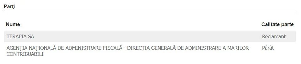 Terapia SA se judecă de un an cu statul pentru taxa Clawback și TVA, deși ÎCCJ a stabilit restituirea sumelor