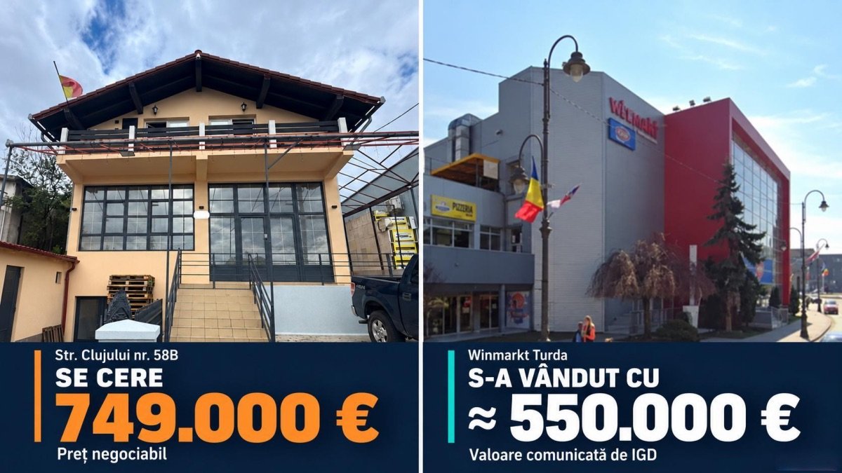 Turda: o clădire de pe strada Clujului este ofertată la 749.000 de euro, peste prețul Winmarkt din centru