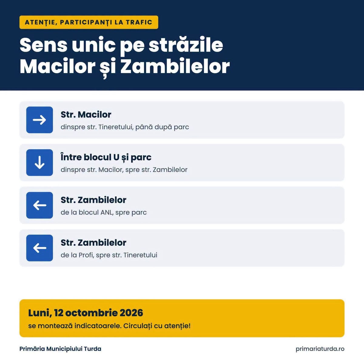 Turda: sens unic pe străzile Macilor și Zambilelor, circulația se reorganizează în zona Parcului Teilor