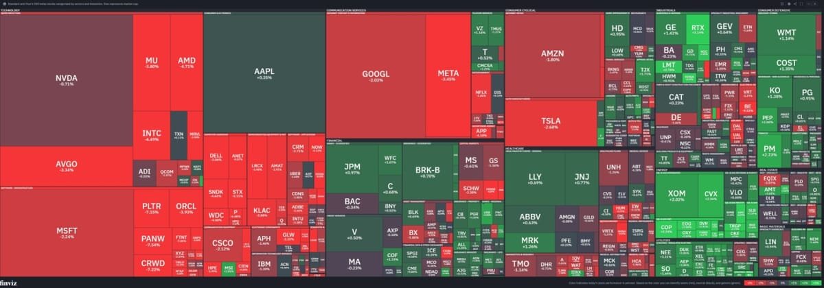 Wall Street scade abrupt, VIX urcă aproape 35%, Nasdaq pierde 1,8% pe fondul vânzărilor din tehnologie